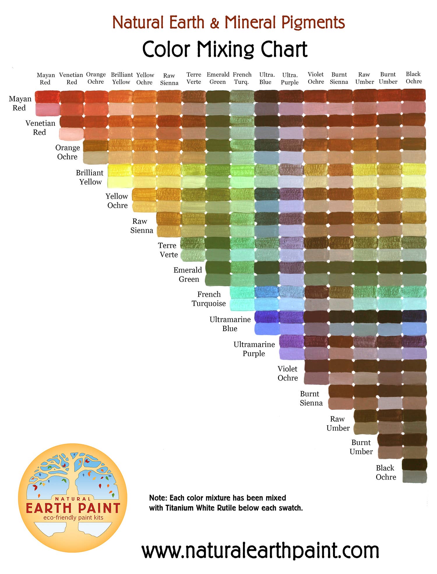 Color Mixing Chart