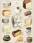 Cheese Puzzle – 500 Pc Tube with Vintage Illustrations