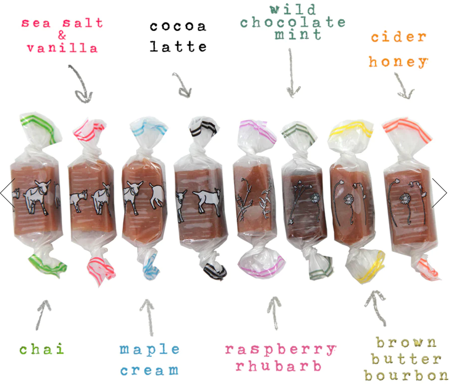 Goat Milk Caramel: Raspberry Rhubarb