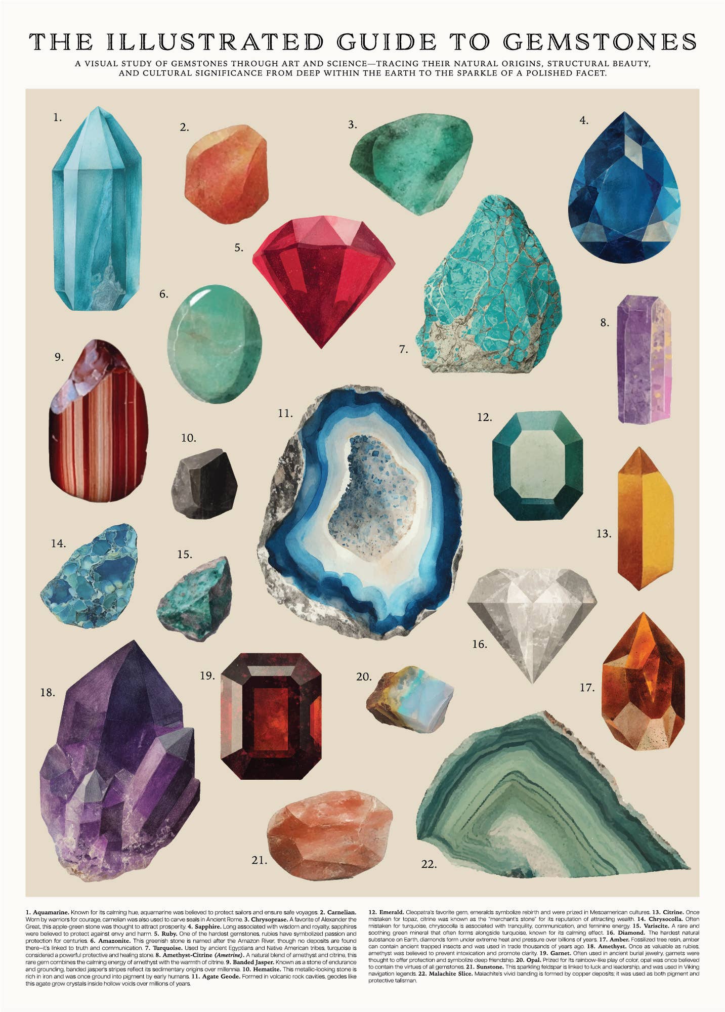 Vintage Posters Wrapping Paper - Gems
